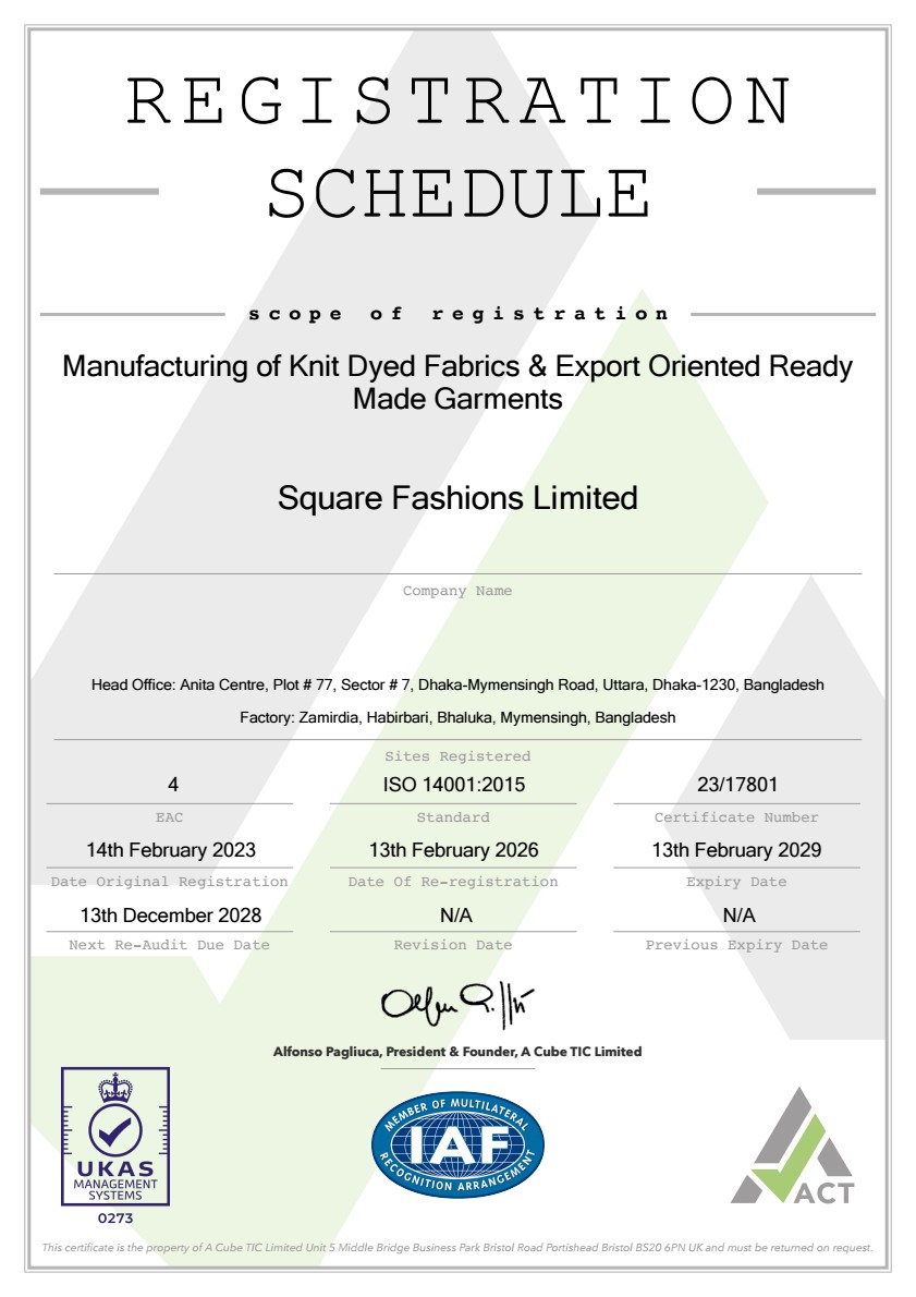 ISO 14001-2015 (Environment Management System)